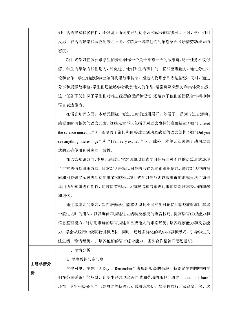 人教版（2024）七年级下册英语Unit 7 A Day to Remember 单元教学设计（共6课时）第2页