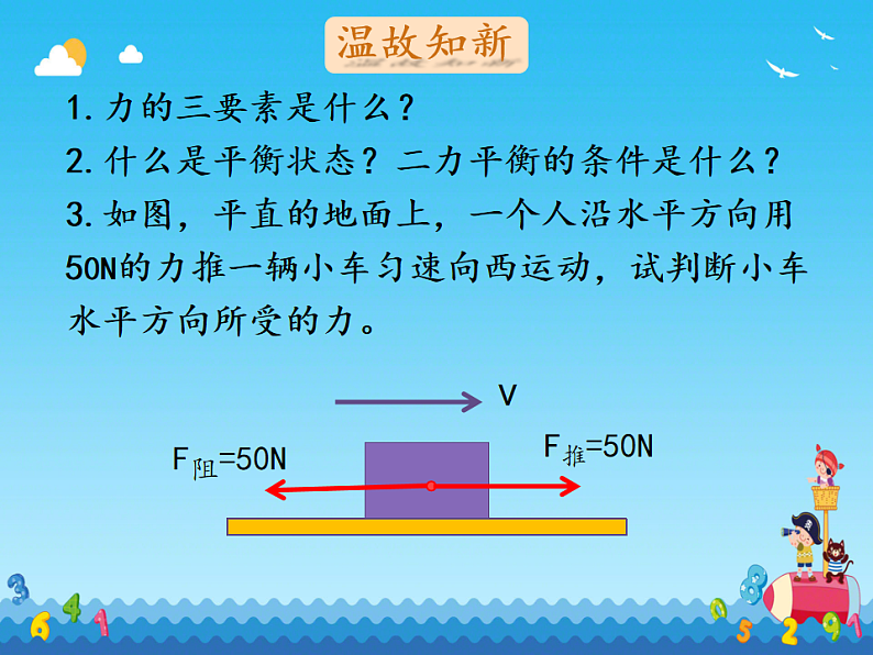 8.3 摩擦力 （课件）教版物理八年级下册第2页