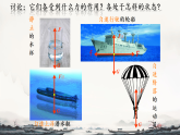 8.2二力平衡復(fù)習(xí)（課件）人教版物理八年級下冊
