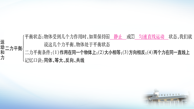 8.2二力平衡（课件）人教版物理八年级下册 (2)第3页
