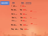 Module 6 Unit 2  Was it a big city then（课件）外研版（三起）英语四年级下册