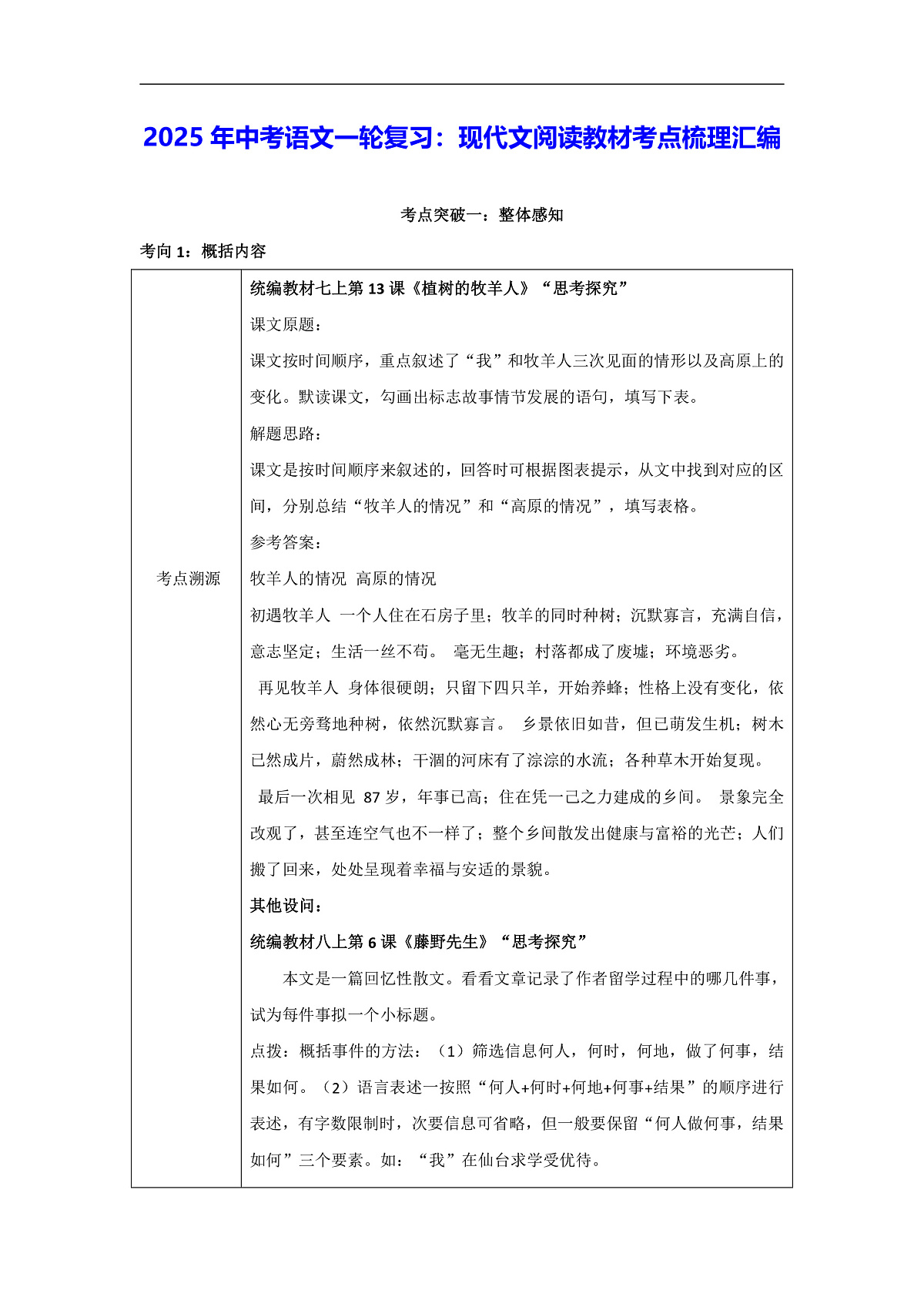 2025年中考语文一轮复习：现代文阅读教材考点梳理汇编 讲义第1页