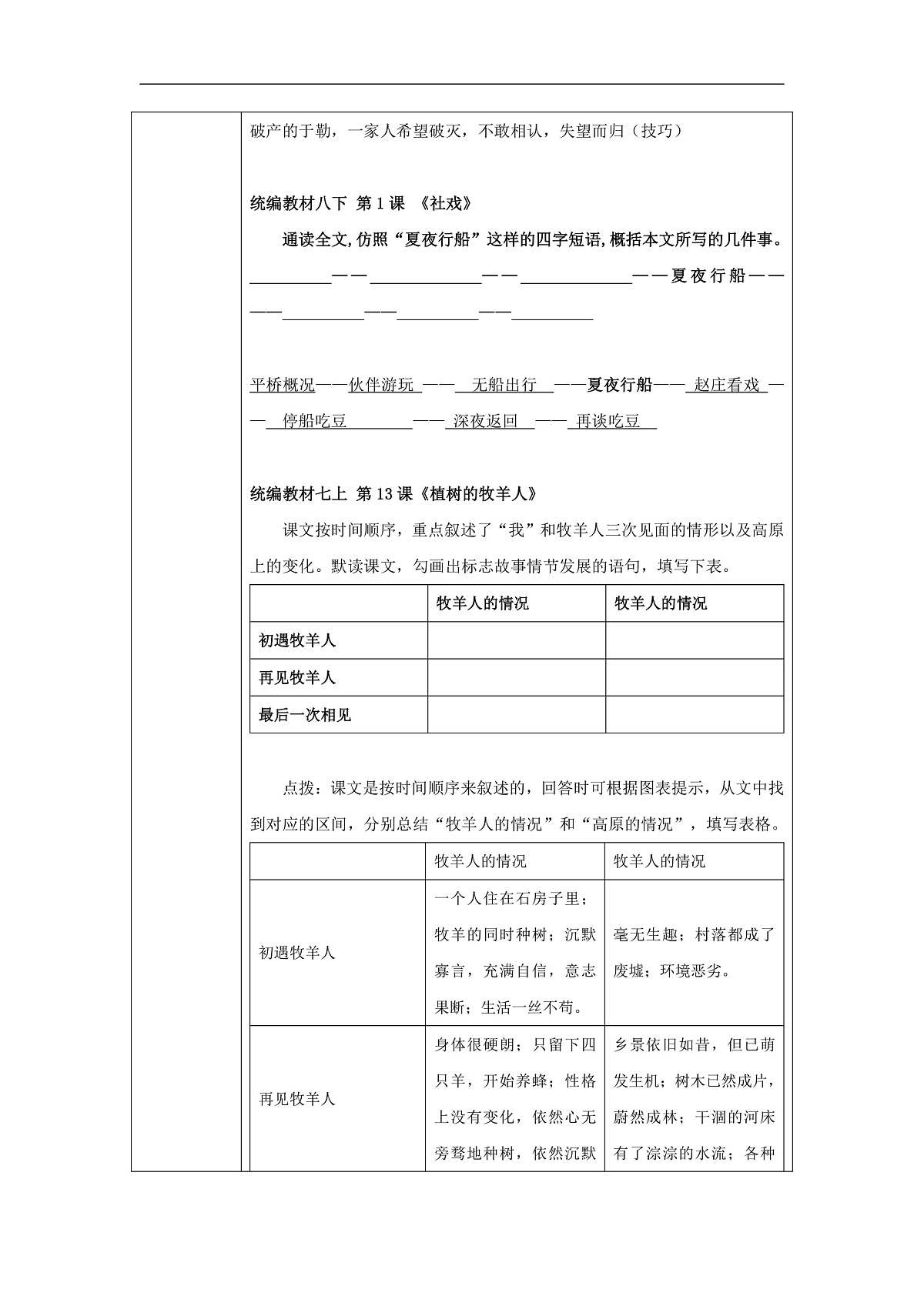 2025年中考语文一轮复习：现代文阅读教材考点梳理汇编 讲义第3页