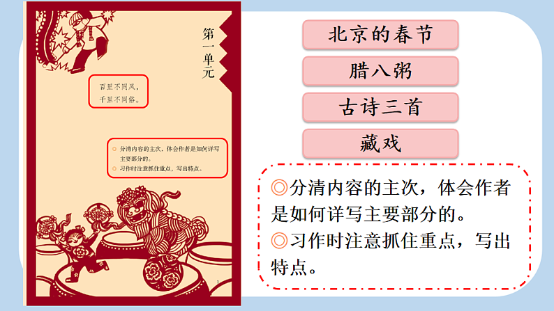 统编版小学语文六年级下册第一单元 1《北京的春节》新课标课件（第一课时）第2页