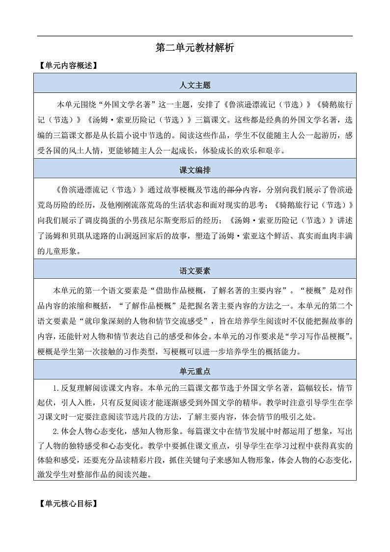 统编版小学语文六年级下册第二单元 教材解析   讲义第1页