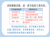 统编版小学语文六年级下册第二单元 5《鲁滨逊漂流记（节选）》新课标课件（第二课时）