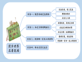 统编版小学语文六年级下册第二单元 5《鲁滨逊漂流记（节选）》新课标课件（第一课时）