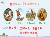 统编版小学语文六年级下册第二单元 5《鲁滨逊漂流记（节选）》课件（第二课时）