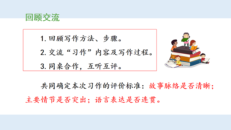 统编版小学语文六年级下册第二单元《习作：写作品梗概》教学课件（第二课时）第4页
