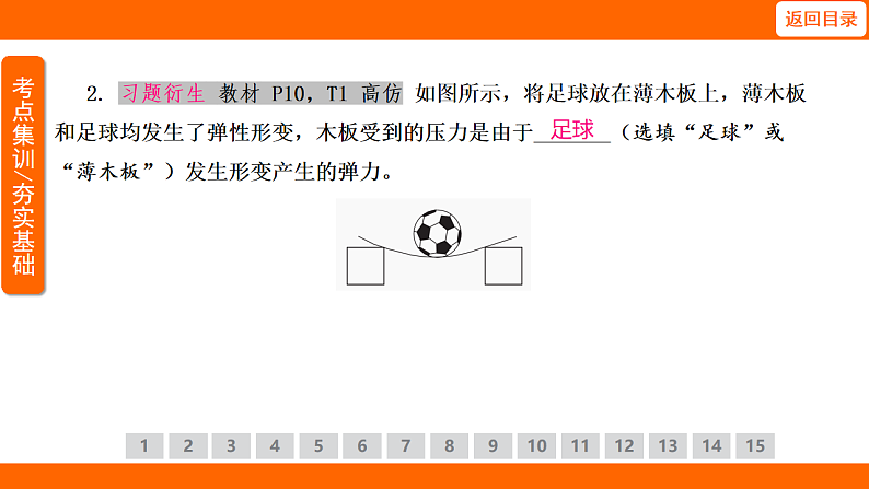 7.2 弹力（课件）人教版物理八年级下册第5页