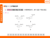 8.2二力平衡（課件）人教版物理八年級下冊