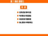 8.3 摩擦力（课件）人教版物理八年级下册