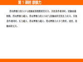 8.3 摩擦力（课件）人教版物理八年级下册
