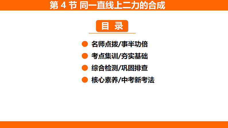 8.4 同一直线上二力的合成（课件）人教版物理八年级下册第2页