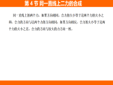 8.4 同一直線上二力的合成（課件）人教版物理八年級(jí)下冊