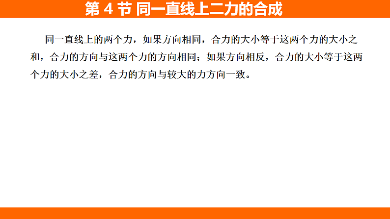8.4 同一直线上二力的合成（课件）人教版物理八年级下册第3页