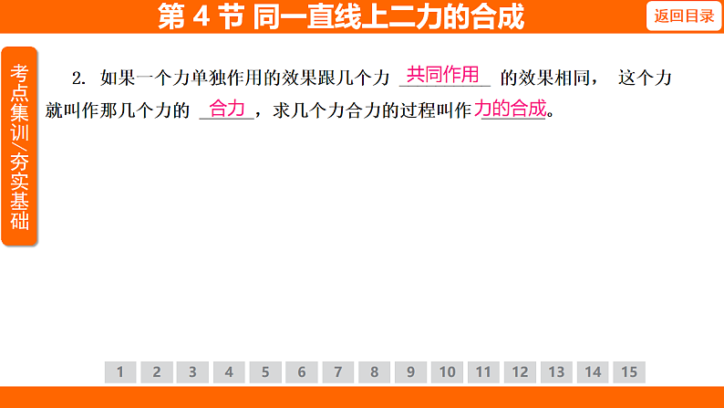 8.4 同一直线上二力的合成（课件）人教版物理八年级下册第5页