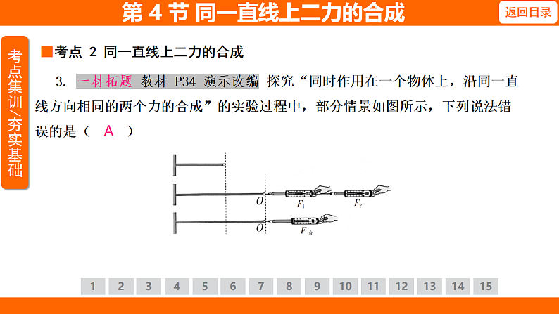 8.4 同一直线上二力的合成（课件）人教版物理八年级下册第6页