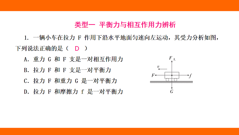专项  二力平衡的综合应用（课件）人教版物理八年级下册第3页