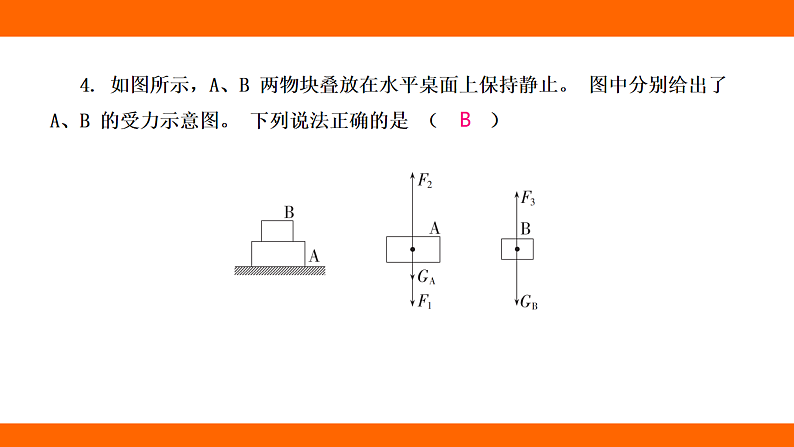专项  二力平衡的综合应用（课件）人教版物理八年级下册第7页