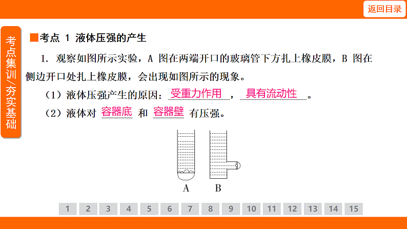 9.2.1液体压强的特点（课件）人教版物理八年级下册第4页