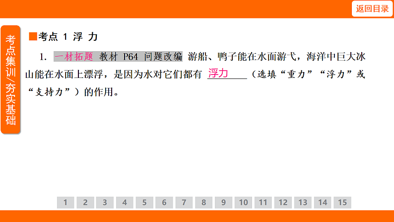 10.1 浮 力（课件）人教版物理八年级下册第5页