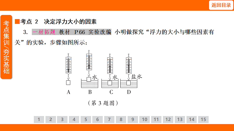 10.1 浮 力（课件）人教版物理八年级下册第7页