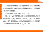10.2 阿基米德原理（課件）人教版物理八年級下冊