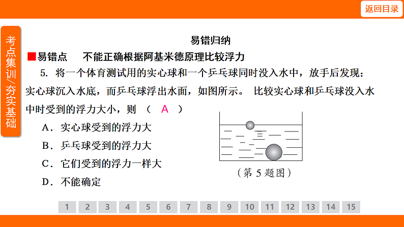 10.2 阿基米德原理（课件）人教版物理八年级下册第8页