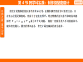10.4 跨學(xué)科實(shí)踐：制作微型密度計(jì)（課件）人教版物理八年級(jí)下冊(cè)