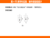 10.4 跨學(xué)科實(shí)踐：制作微型密度計(jì)（課件）人教版物理八年級(jí)下冊(cè)