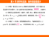 10.4 跨學(xué)科實(shí)踐：制作微型密度計(jì)（課件）人教版物理八年級(jí)下冊(cè)