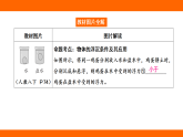第十章 浮 力 章末提升（課件）人教版物理八年級下冊