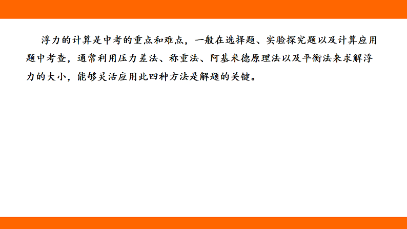 第十章 浮 力 专项 四种方法计算浮力（课件）人教版物理八年级下册第2页