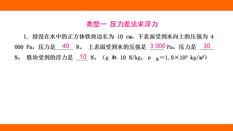 第十章 浮 力 专项 四种方法计算浮力（课件）人教版物理八年级下册第3页