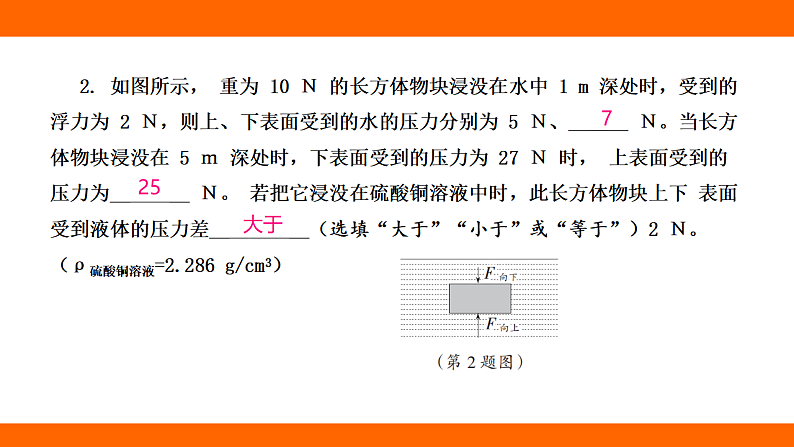 第十章 浮 力 专项 四种方法计算浮力（课件）人教版物理八年级下册第4页