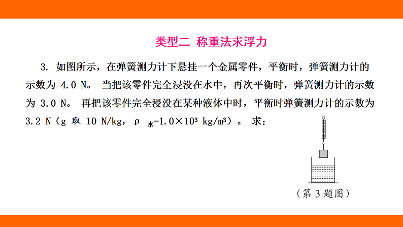 第十章 浮 力 专项 四种方法计算浮力（课件）人教版物理八年级下册第5页
