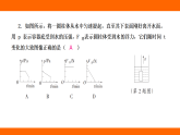 專項  浮力、壓強綜合應用（課件）人教版物理八年級下冊