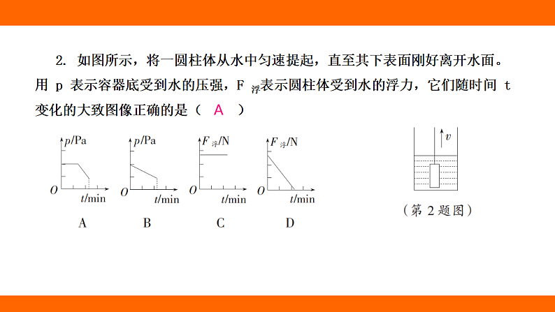 专项  浮力、压强综合应用（课件）人教版物理八年级下册第4页