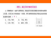 專項  物體浮沉分析+利用浮力測密度（課件）人教版物理八年級下冊