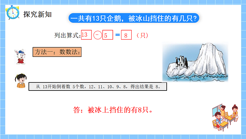 冀教版一年级数学下册第一单元4《被冰山挡住的有几只？（13.14减几）》第5页