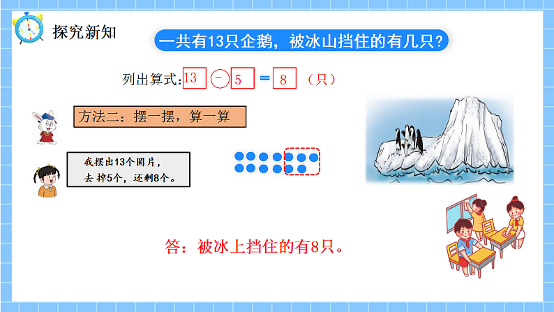 冀教版一年级数学下册第一单元4《被冰山挡住的有几只？（13.14减几）》第6页