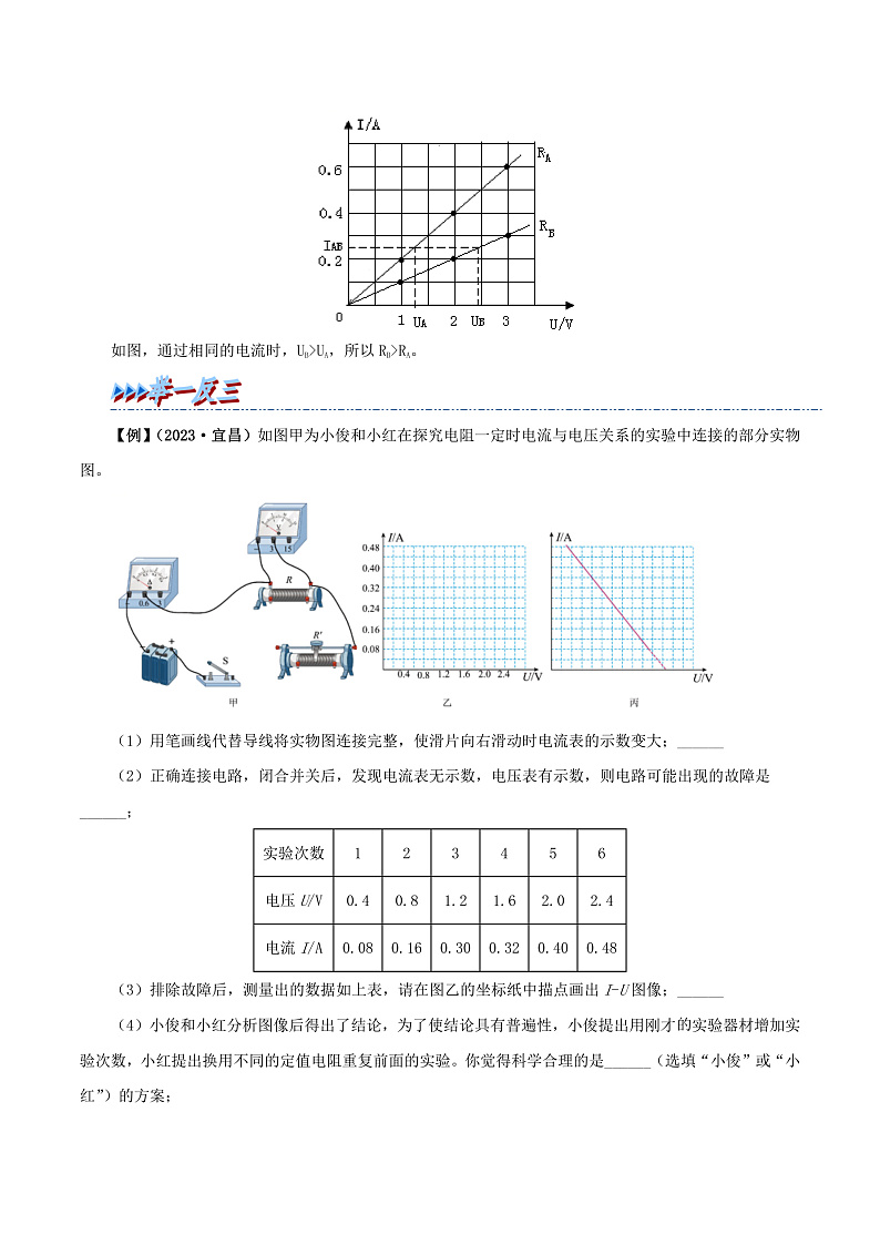 17.1 电流与电压和电阻的关系-九年级物理全册举一反三系列（学生版）（人教版） 2024-2025学年九年级物理全一册举一反三系列（人教版）第3页
