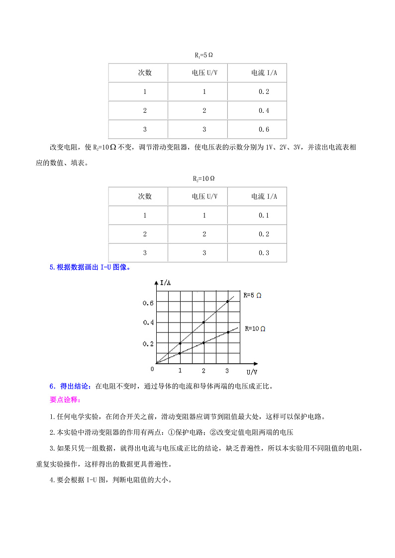 17.1 电流与电压和电阻的关系-九年级物理全册举一反三系列（教师版）（人教版） 2024-2025学年九年级物理全一册举一反三系列（人教版）第2页