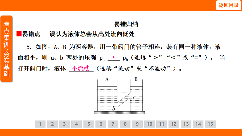 9.2.3 连 通 器（课件）人教版物理八年级下册第8页