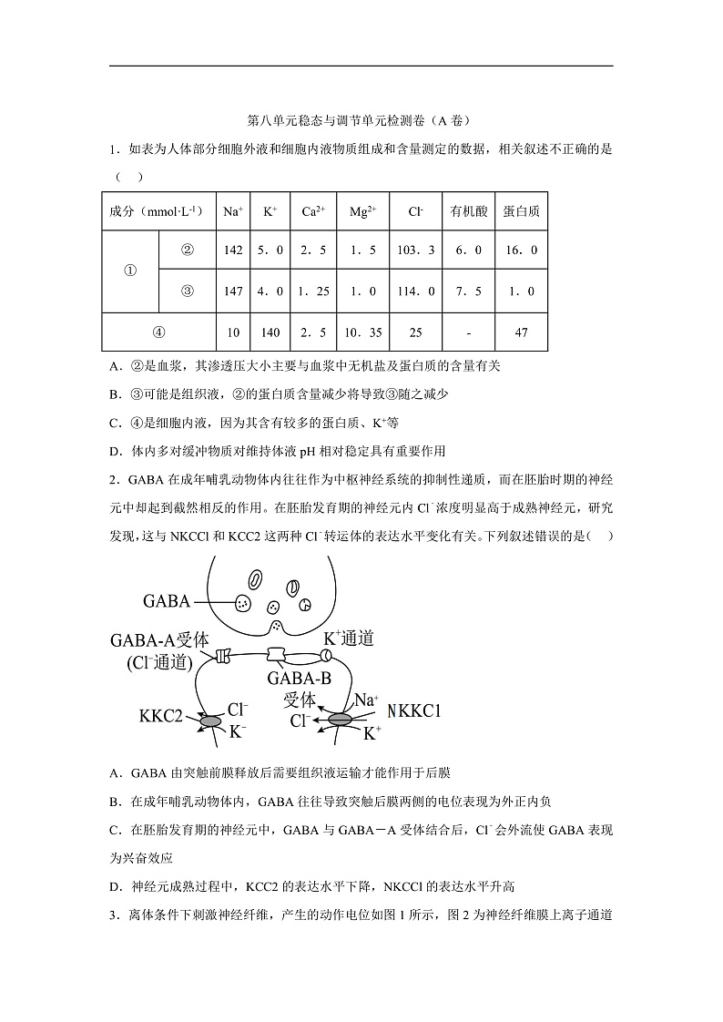 高中生物一轮复习第八单元稳态与调节单元检测卷（A卷）含解析答案第1页