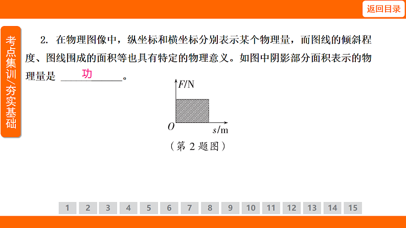 11.1 功（课件）人教版物理八年级下册第6页