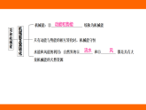 第十一章 功和機(jī)械能 章末提升（課件）人教版物理八年級下冊