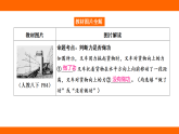 第十一章 功和機(jī)械能 章末提升（課件）人教版物理八年級下冊
