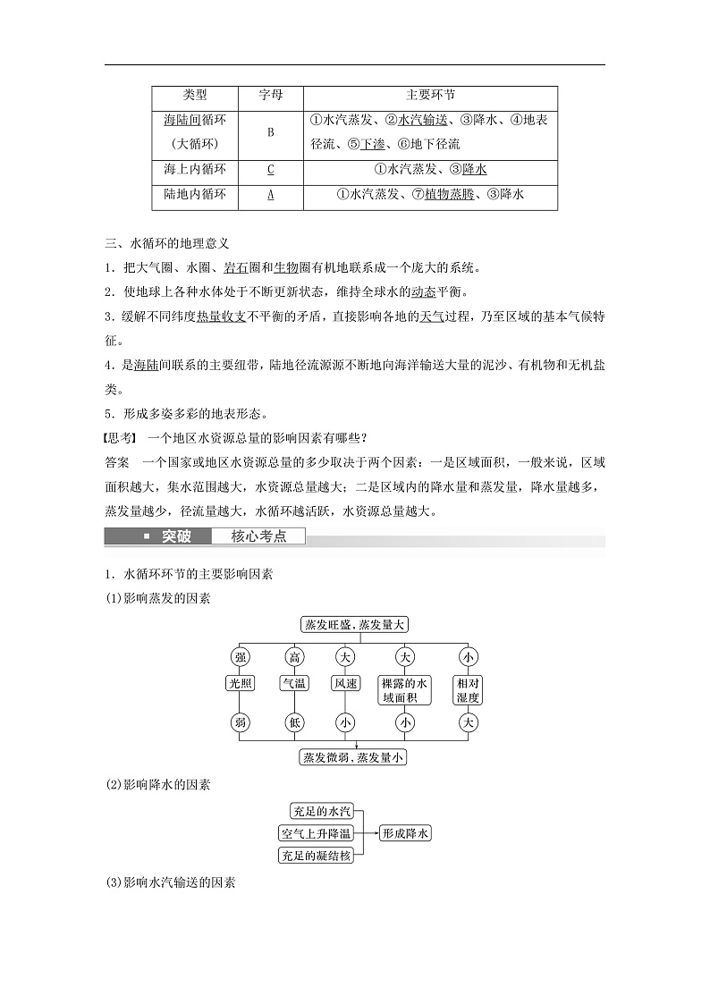适用于新教材2024届高考地理一轮复习教案第一部分自然地理第四章水的运动课时19水循环湘教版第3页